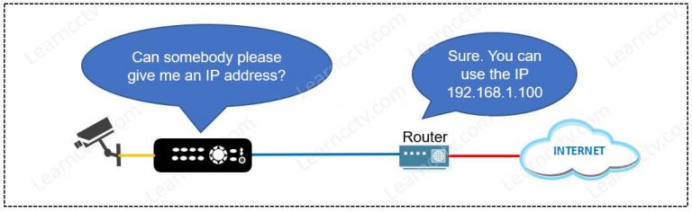 Bật DHCP cho đầu ghi hình