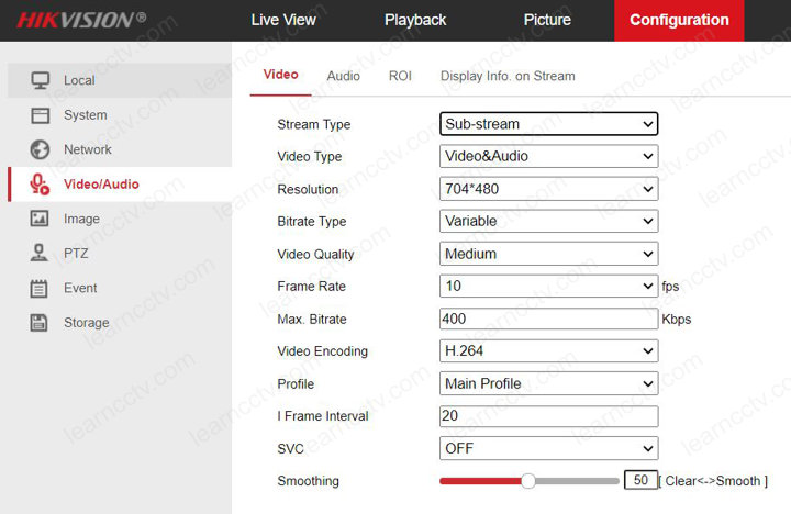 Sub-Stream trong Camera là gì