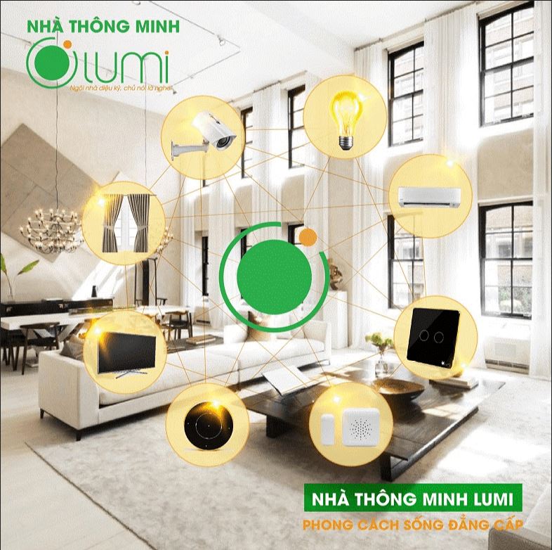 Lắp đặt nhà thông minh Vĩnh phúc