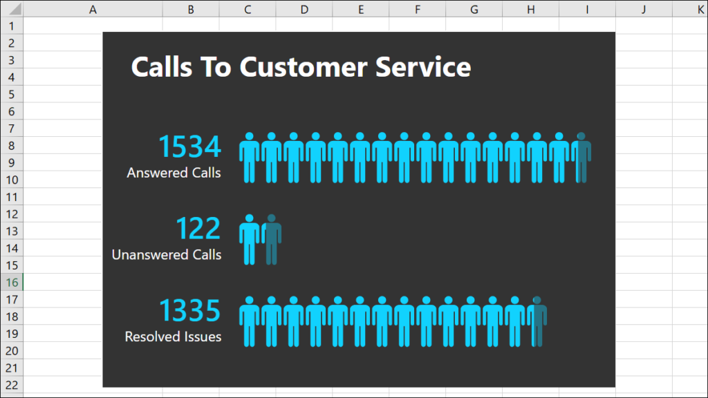 How to Create and Customize a People Graph in Microsoft Excel