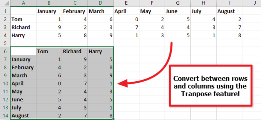 Cách chuyển đổi một hàng thành một cột trong Excel một cách dễ dàng