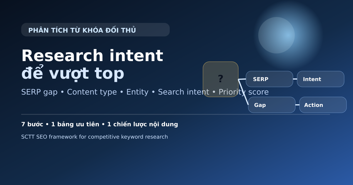 Phân tích từ khóa đối thủ và research intent