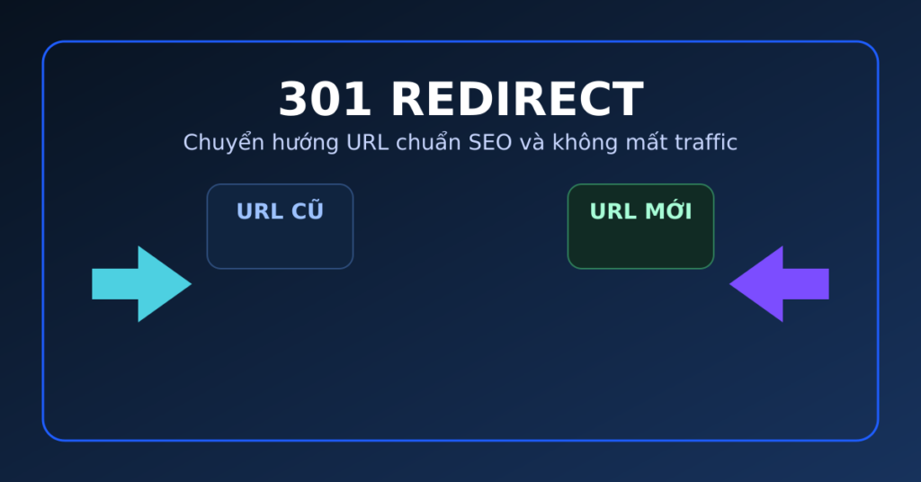 301 Redirect - Chuyển hướng URL chuẩn SEO