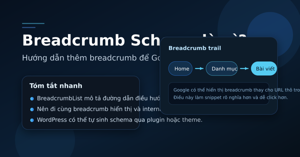 Ảnh bìa về breadcrumb schema và dữ liệu điều hướng cho SEO