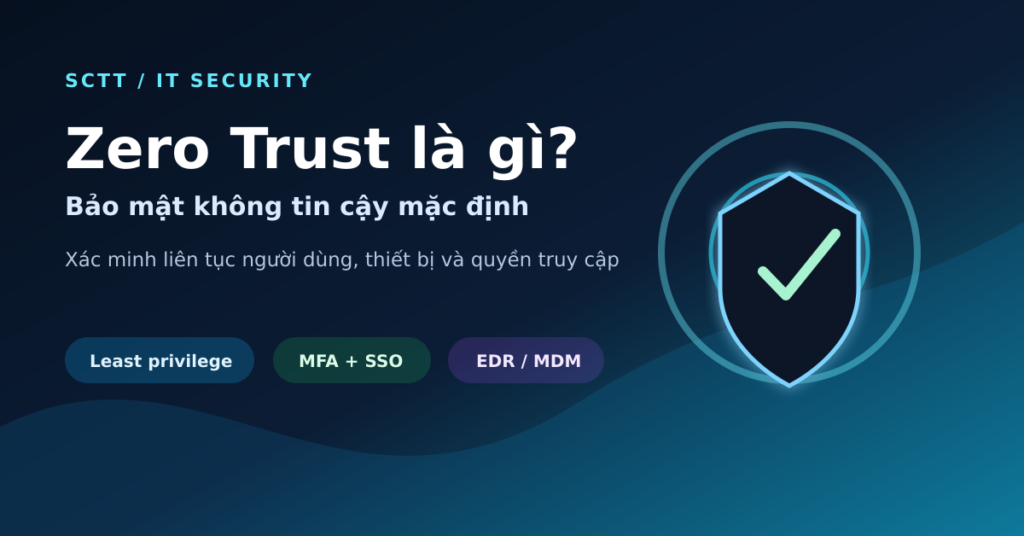 Zero Trust là gì - mô hình bảo mật không tin cậy mặc định cho doanh nghiệp