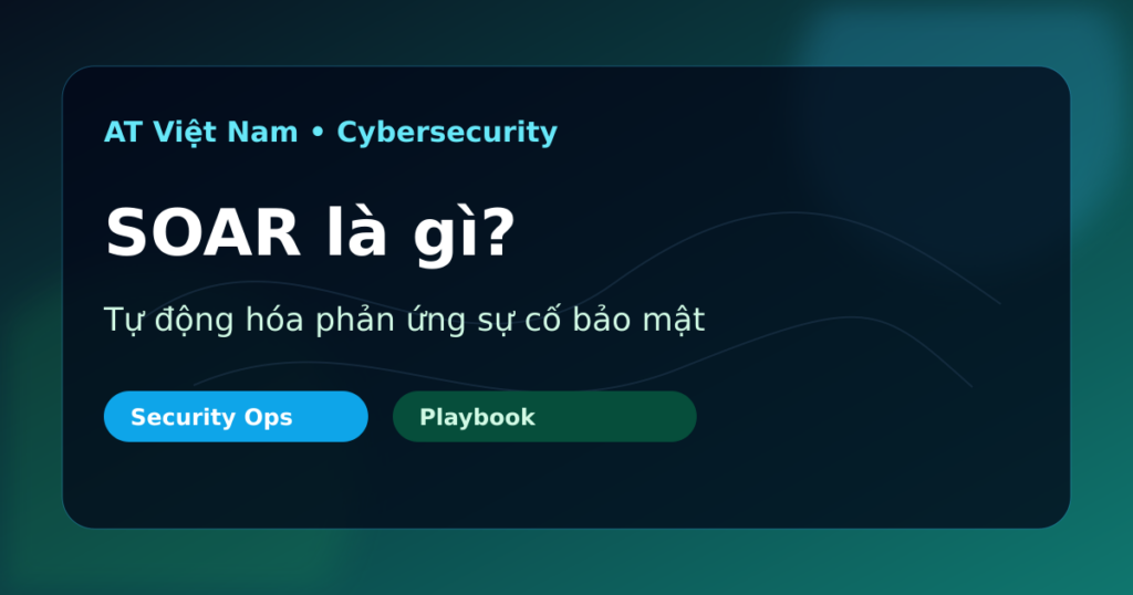 Ảnh bìa về SOAR và cách tự động hóa phản ứng sự cố bảo mật