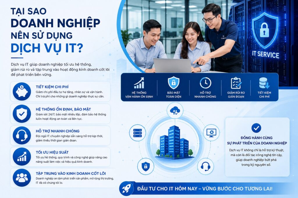 tại sao doanh nghiệp nên sử dụng dịch vụ IT