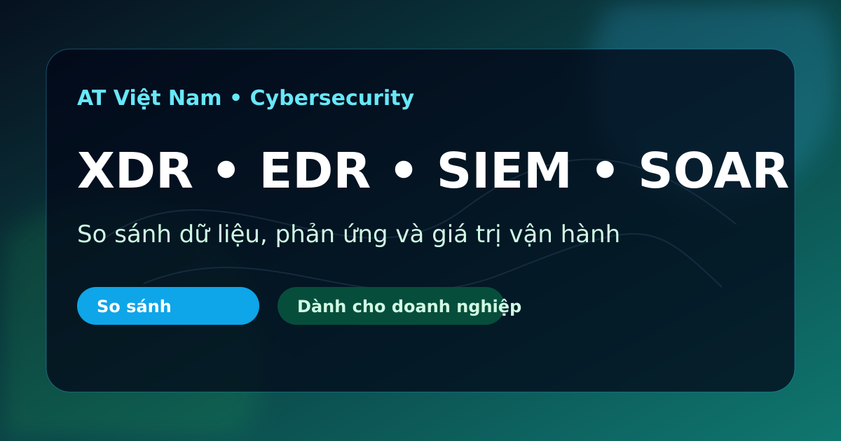 Sơ đồ so sánh XDR với EDR, SIEM, SOAR và MDR
